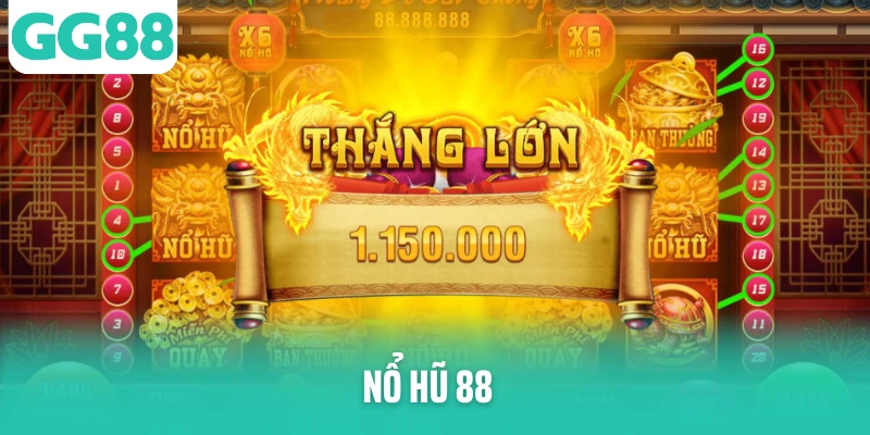 Ảnh đại diện Nổ Hũ 88